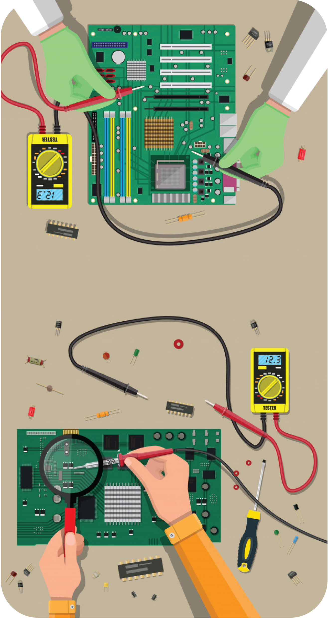 Electronics Design
